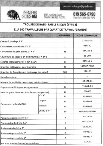 Trousse premiers soins complète- 51 à 100 Pers. - En Nylon