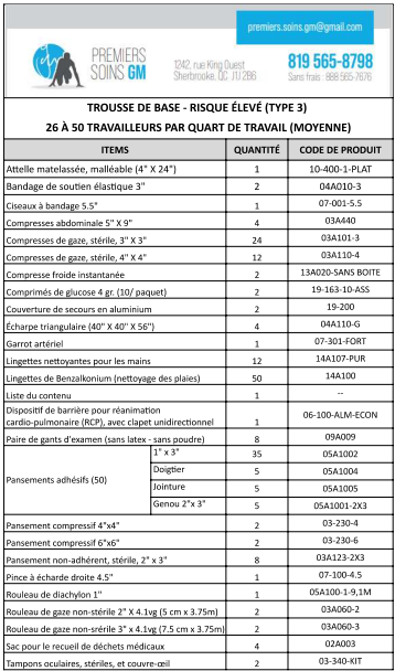 Trousse premiers soins complète- 26 à 50 Pers. - En Nylon - Trousses de Premiers Soins GM