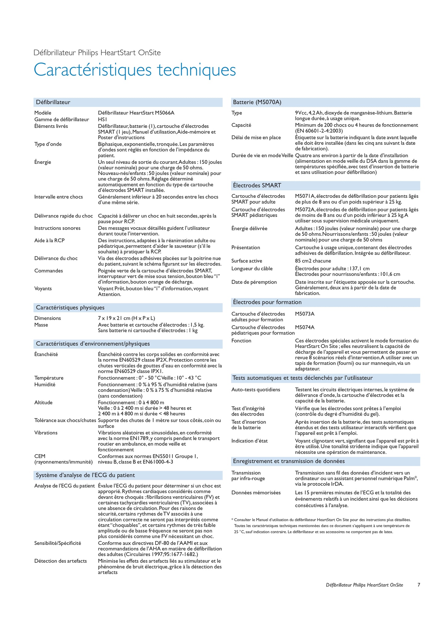 PHILIPS HeartStart Onsite Defibrillator