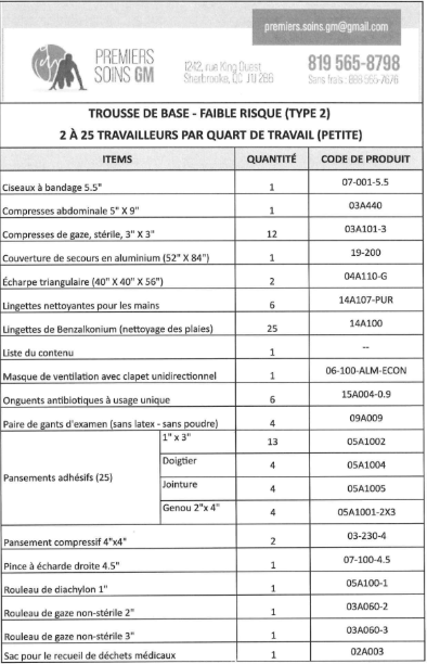 Trousse premiers soins complète-2 à 25 pers. - En Plastique