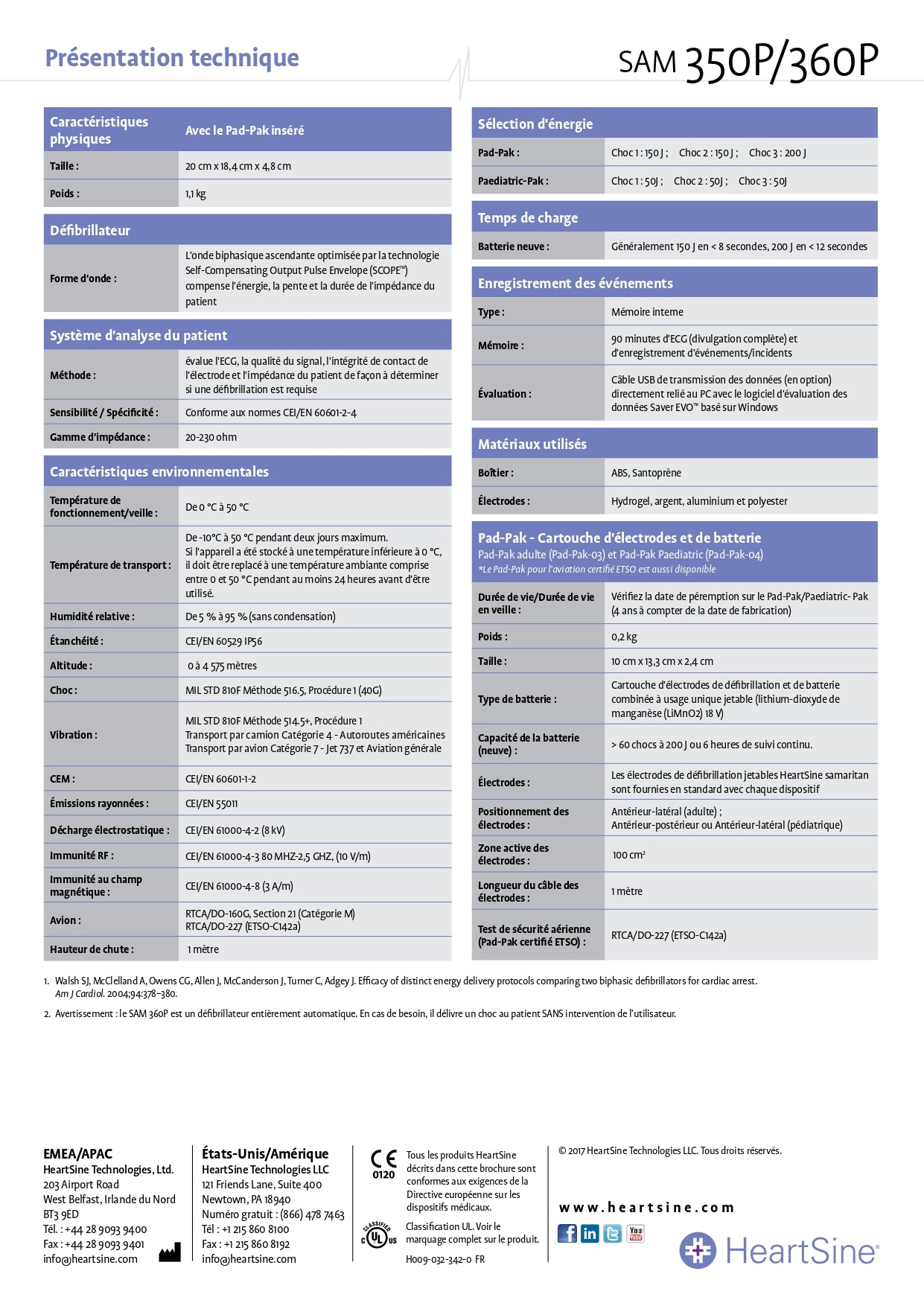 HeartSine Samaritan 350P Defibrillator