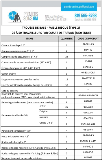 Trousse premiers soins complète- 26 à 50 Pers. - En Nylon - Trousses de Premiers Soins GM