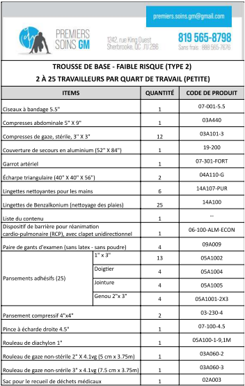 Trousse premiers soins complète-2 à 25 pers. - En Nylon - Trousses de Premiers Soins GM