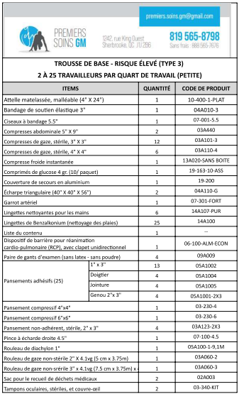 Trousse premiers soins complète-2 à 25 pers. - En Nylon - Trousses de Premiers Soins GM