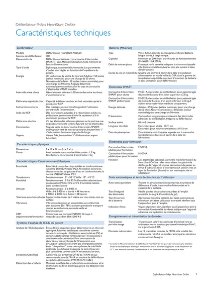 PHILIPS HeartStart Onsite Defibrillator