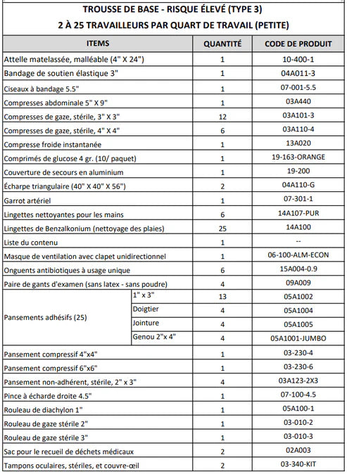Trousse premiers soins complète-2 à 25 pers. - En Métal